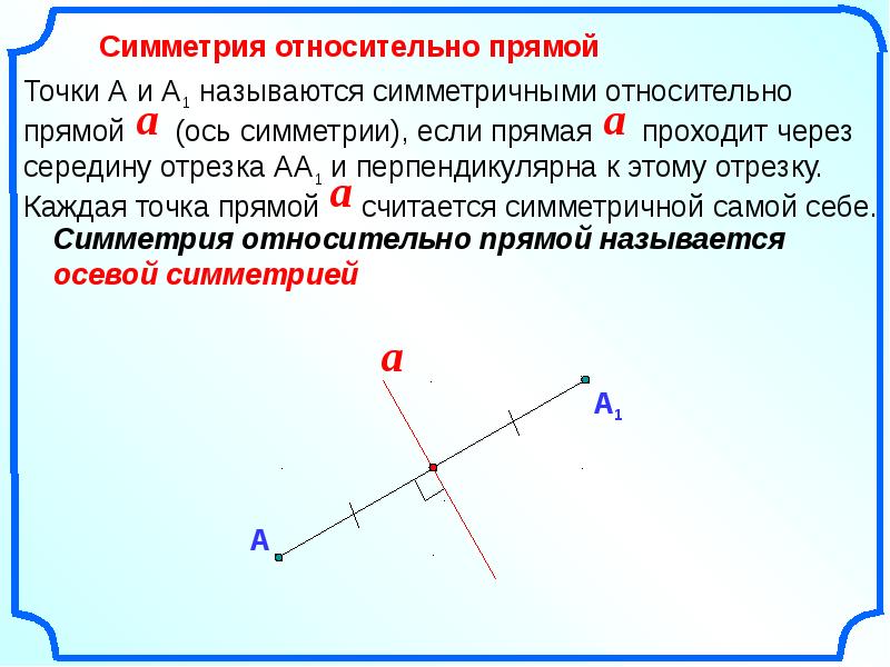 Симметрия относительно прямой 9 класс чертеж