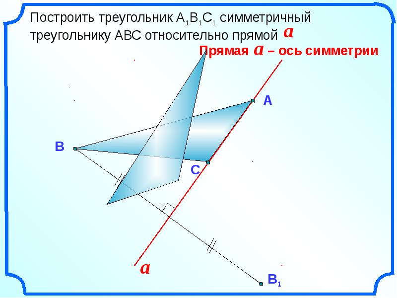 Геометрия презентация симметрия