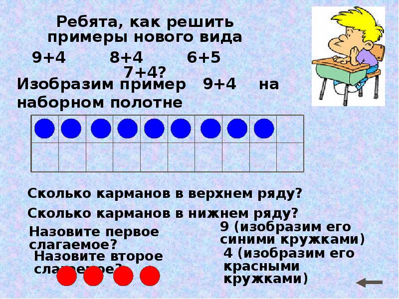 Устный счет сложение с переходом через десяток 1 класс презентация