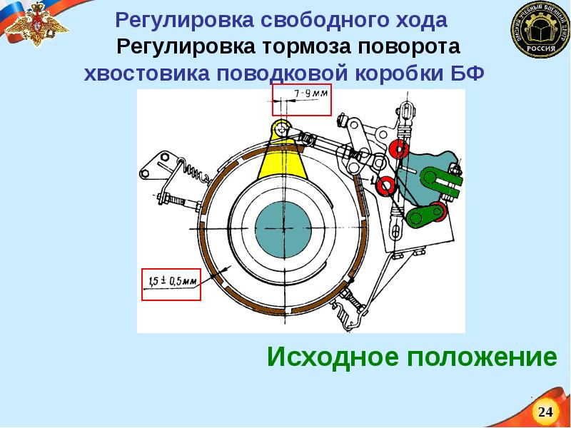 Схема главной передачи мтлб