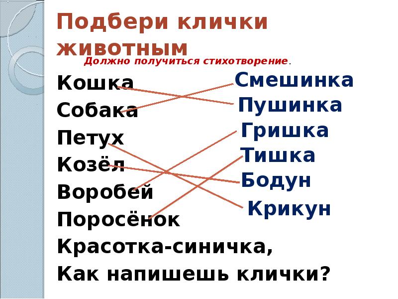 С какой буквы пишется кличка. Как пишутся клички животных. Подобрать клички животным. Как пишется псевдоним. Как пишутся прозвища.