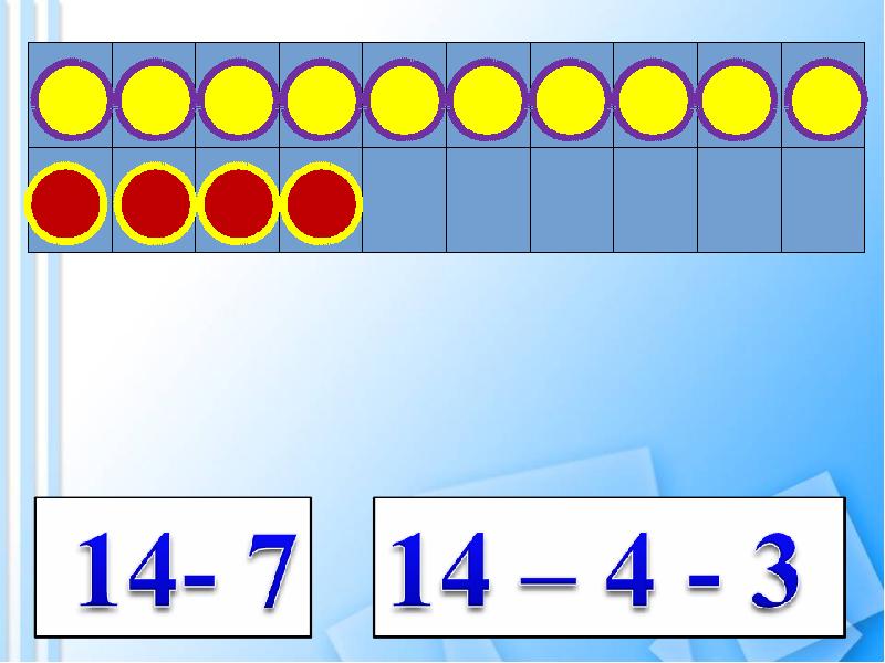 Тип 14 математика. Флажки вычитания. Знак вычитания в желтом цвете.