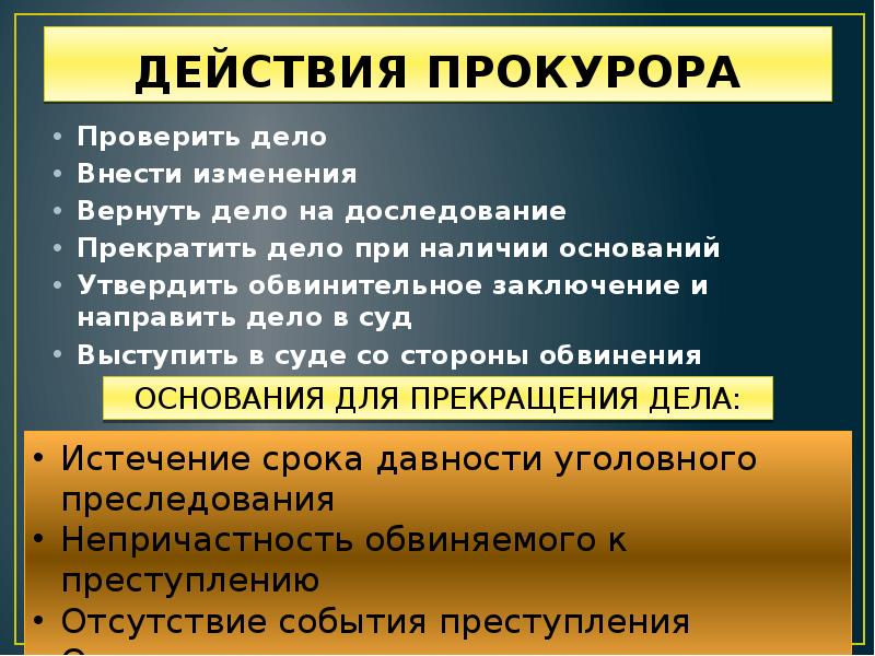 Презентация процессуальное право уголовный процесс