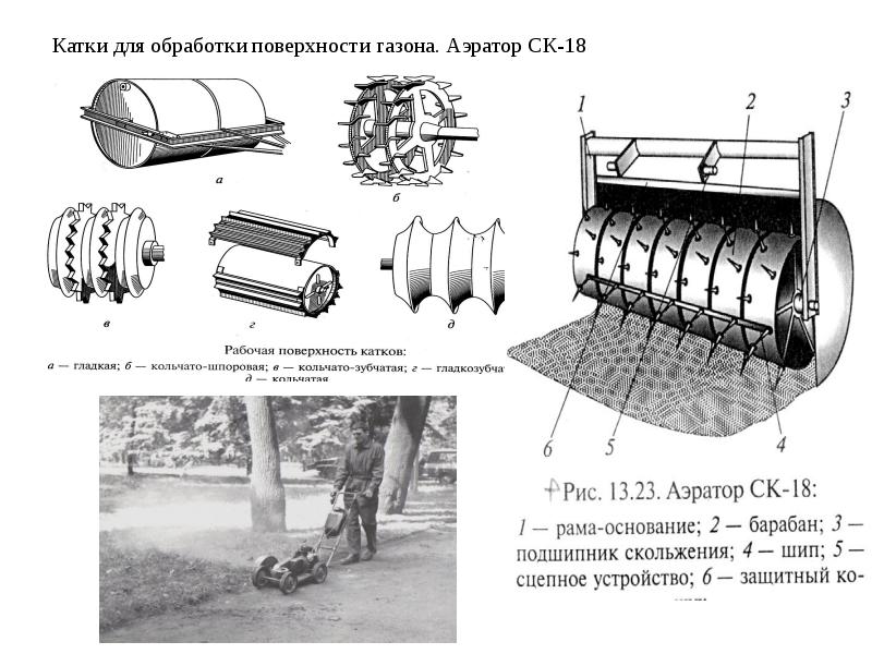 Каток для газона чертеж