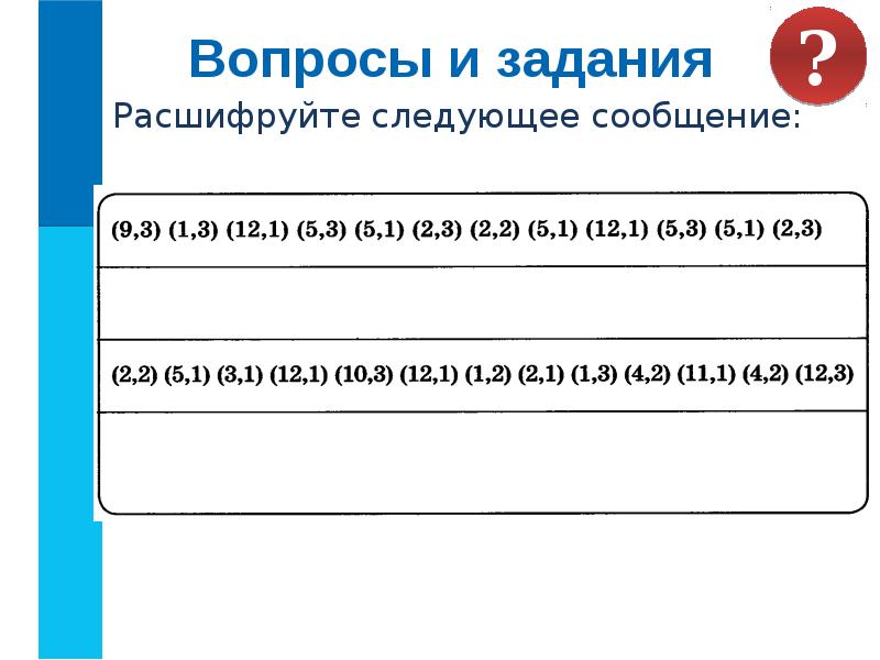 Расшифровать информацию. Расшифруйте сообщение. расшифровка задания. как расшифровать смс. задание расшифруй.