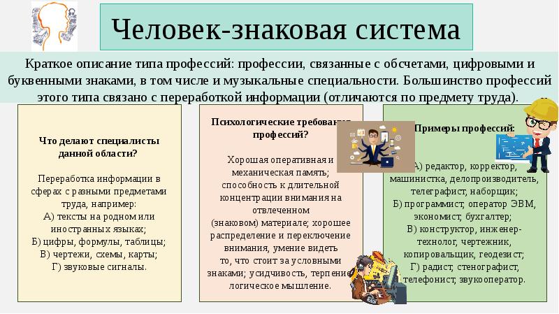 Система человек профессия