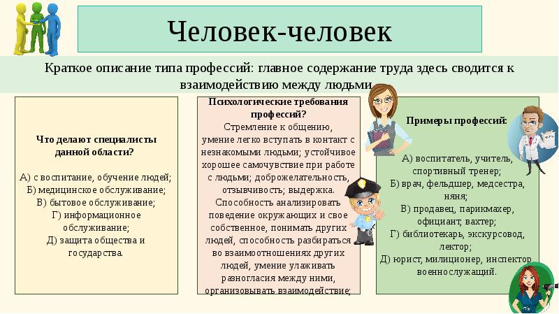 Категории профессий. Критерии выбора профессии. Критерии при выборе профессии. Выбор профессии человек человек. Критерии по выбору профессии.