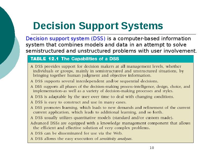1 Management Decision Support and Intelligent Systems