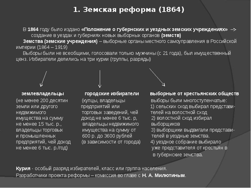 Земская реформа предусматривала