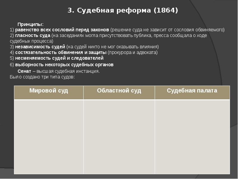 Заполните таблицу реформы 1860 1870 х. Задачи судебной реформы 1864. Судебная реформа 1860-1870 кратко. Принципы судебной реформы 1864. Цель судебной реформы 1864.