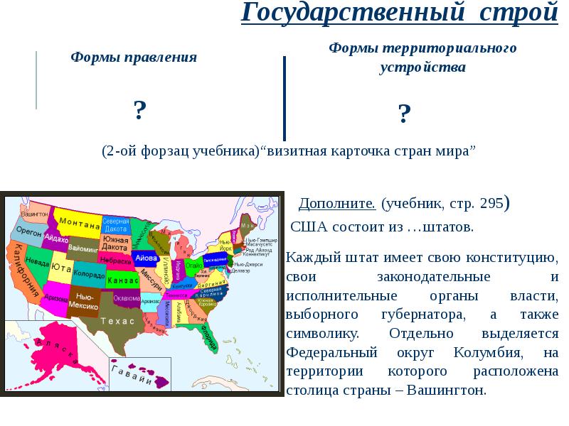 Визитная карта северной америки