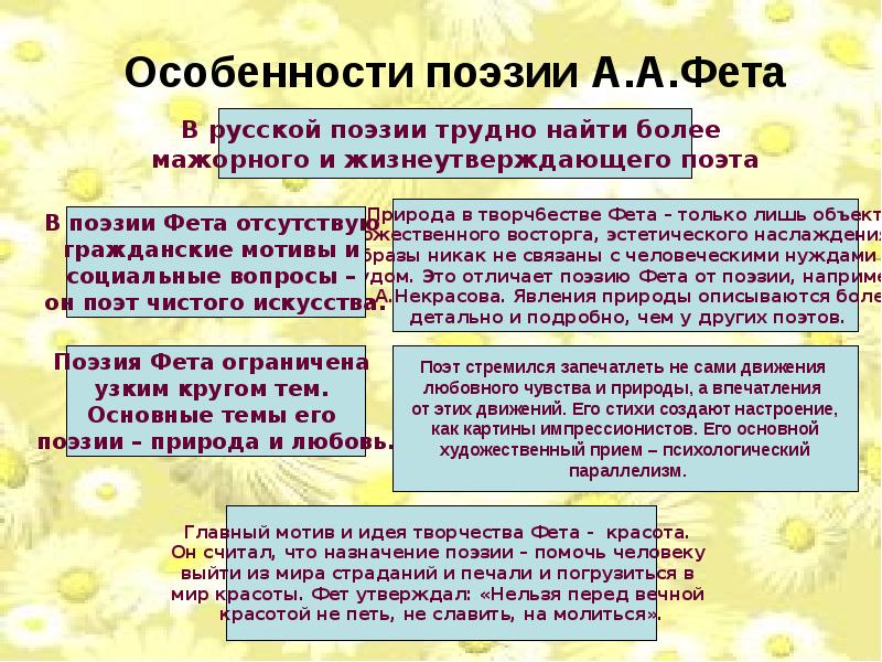 Своеобразии стихотворений. Основные темы поэзии Фета. Особенности творчества Фета. Особенности поэзии Фета. Особенности лирики Фета.