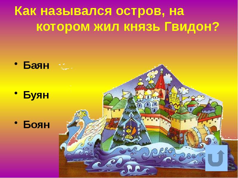 Сказки об островах. Острова сказочные надписью остров. Название сказки остров. Сказки об островах. Сказки острова шри ланка книга.