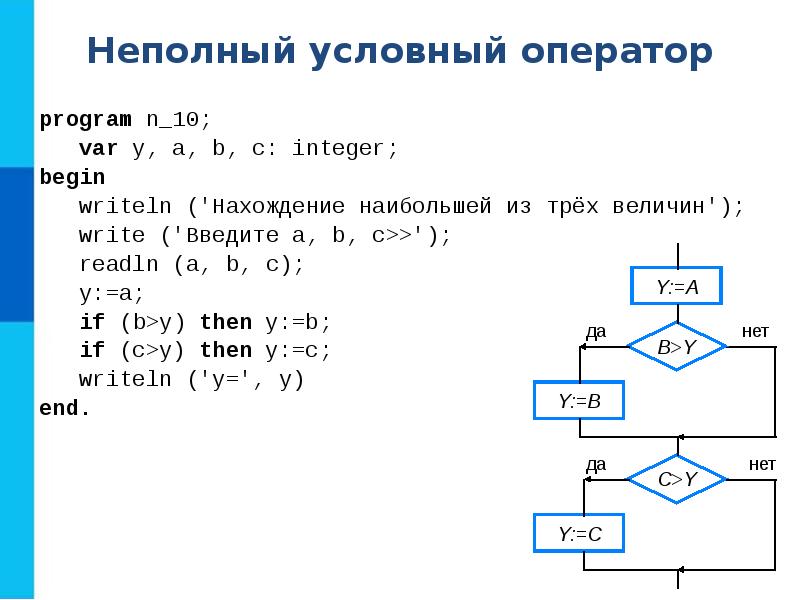 Programming algorithms. Программирование разветвляющихся алгоритмов. Программирование ветвящихся алгоритмов. Разветвляющиеся алгоритмы условный оператор. Сообщение на тему программирование разветвляющихся алгоритмов.