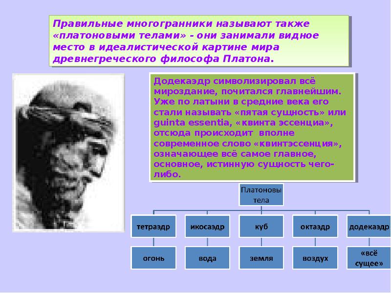 Правильные многогранники в философской картине мира платона