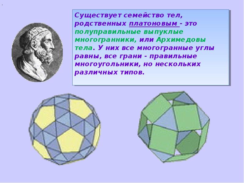 Выпуклые многогранники презентация