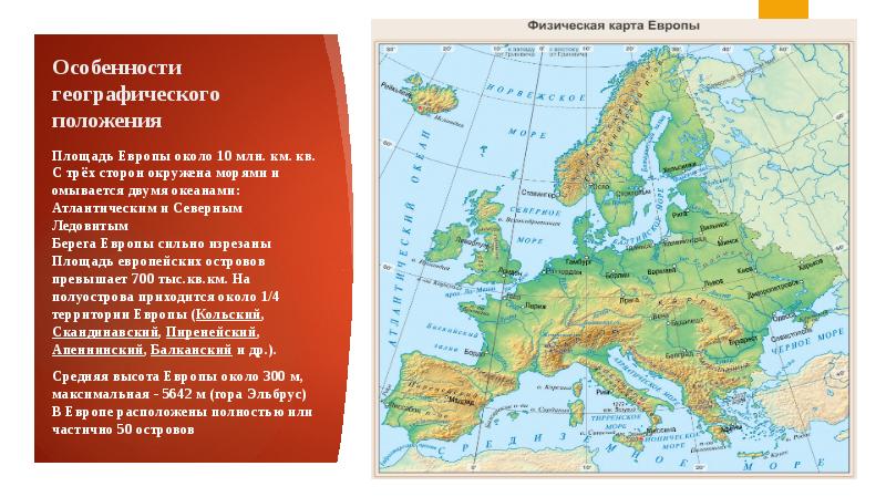 Территория европы площадь