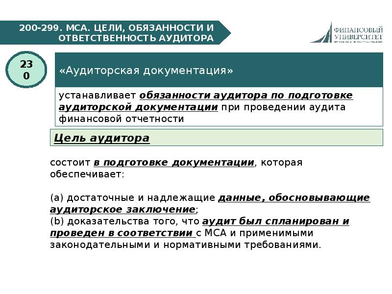 Внешнее подтверждение. МСА 330 презентация. 200 Стандарт МСА. МСА 720. Международный стандарт аудита 501 презентация.