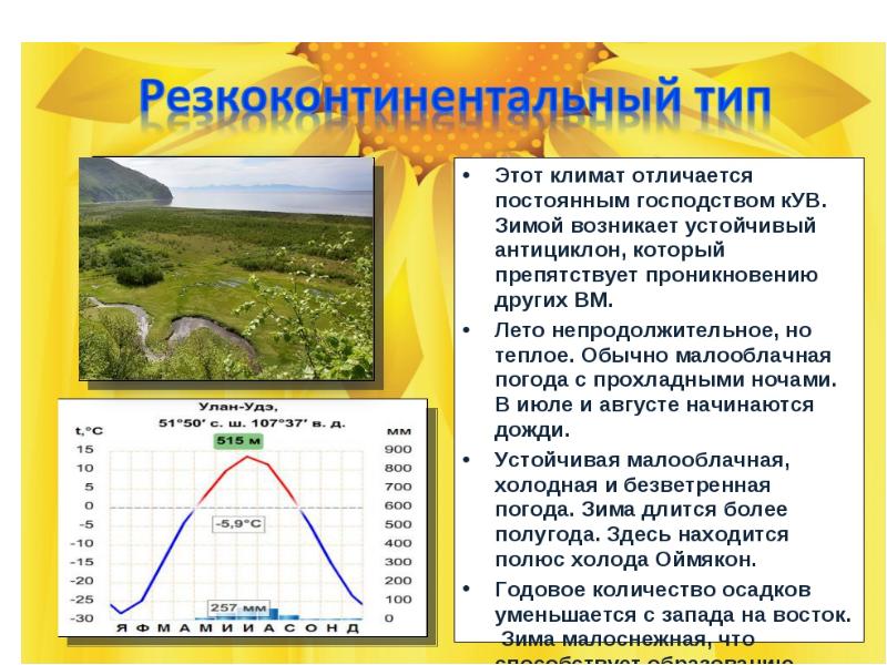 Дайте характеристику климата вашей местности по плану климатический пояс