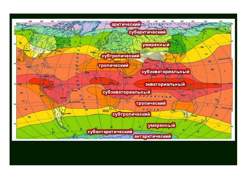 Климатические зоны презентация