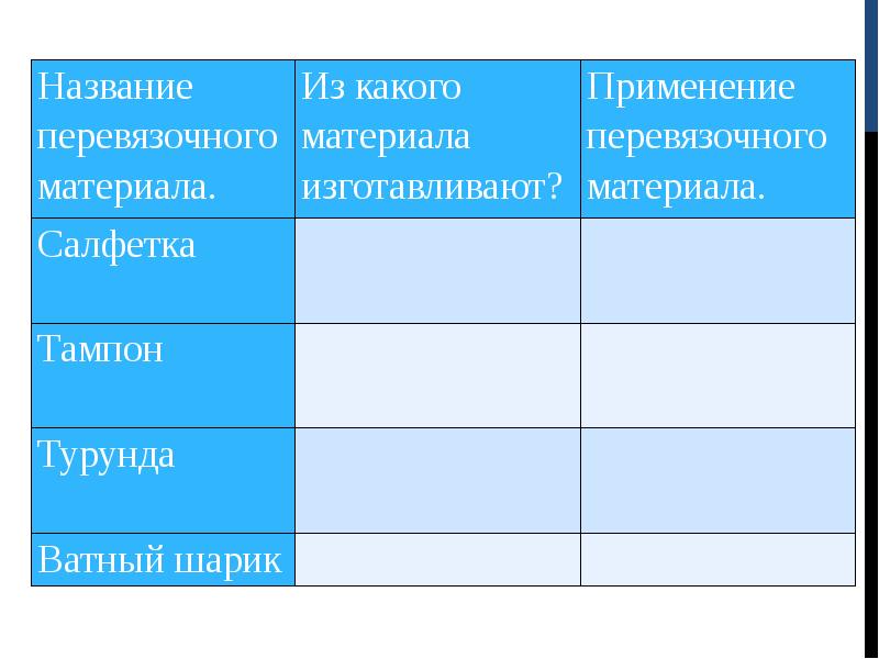 Проект санитар 88