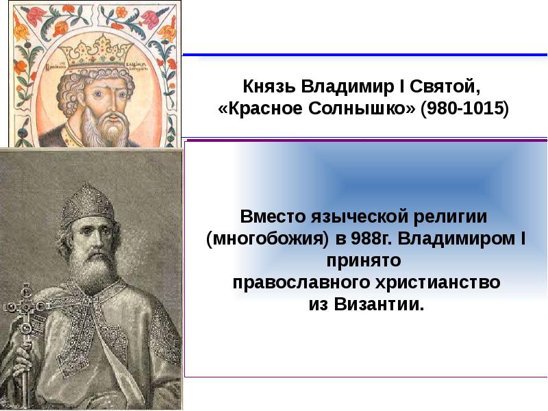 Борьба за власть на руси после смерти князя владимира святославовича картинки