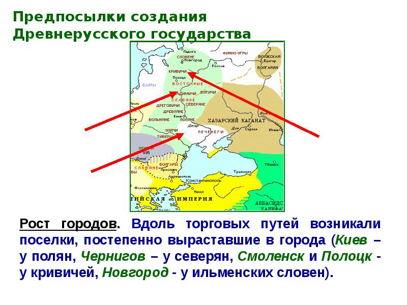 Предпосылки создания древнерусского государства 6 класс