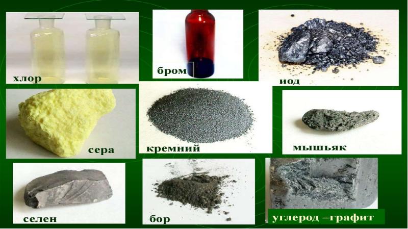 Применение неметаллов и их соединений презентация