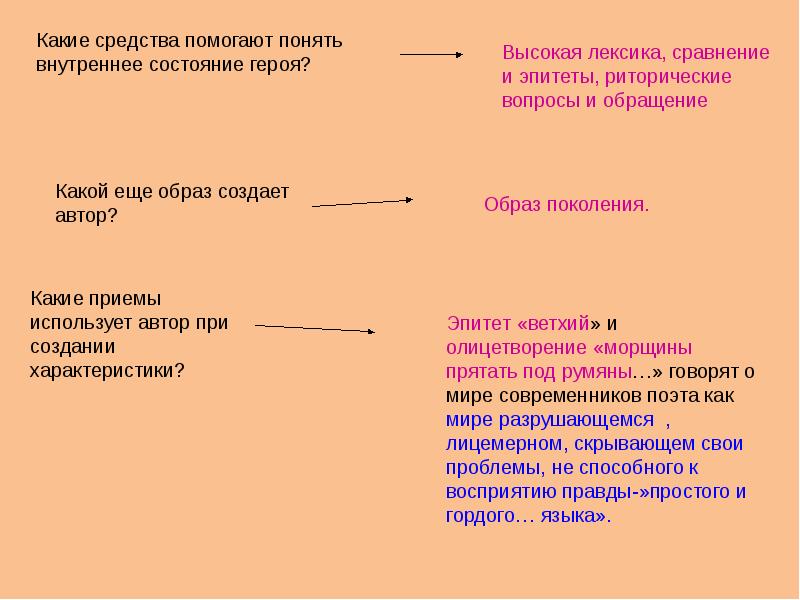 Тема поэта и поэзии в лирике лермонтова презентация