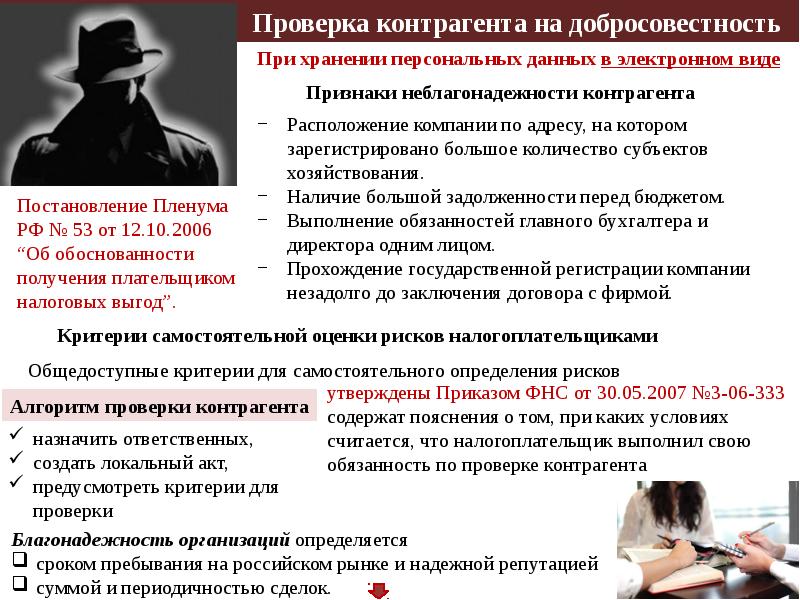 Проверка контрагента схема