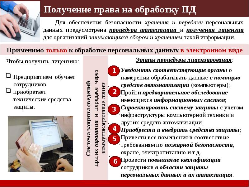 Право на персональные данные. Персональные данные в трудовом праве. Персональные данные презентация для студентов. Права личной информации. Право на получение информации фото.