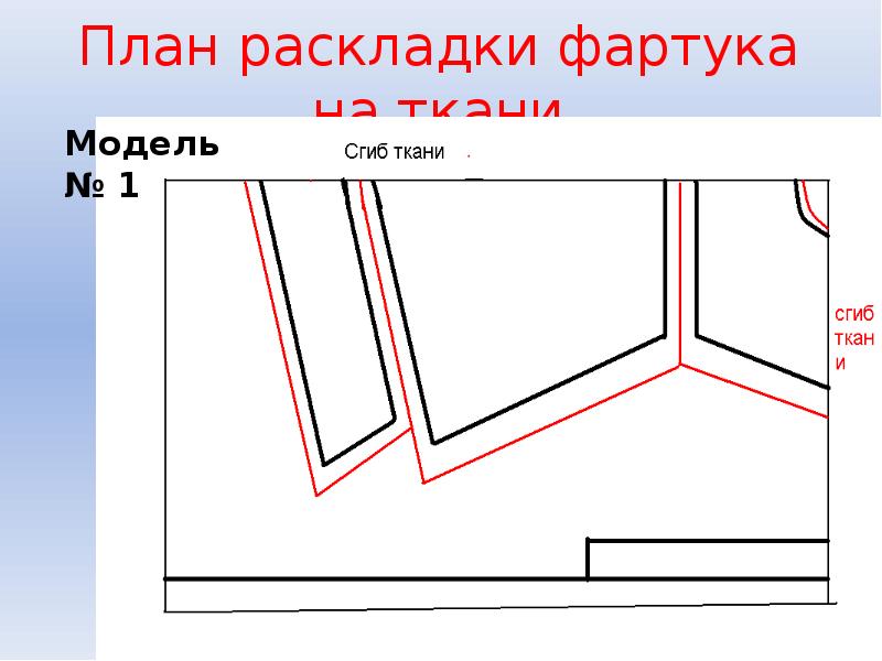 Раскрой фигуры