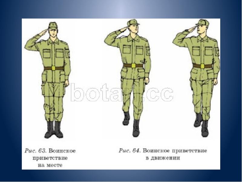 План конспект строевая подготовка строевые смотры