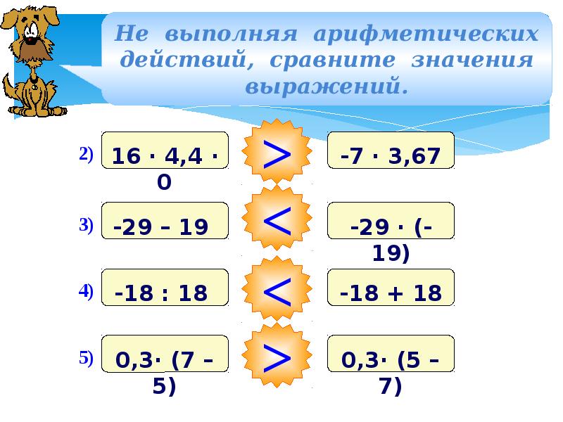 Знаки рациональных чисел 6 класс. Умножение и деление рациональных чисел 6 класс. Презентация по теме деление рациональных чисел 6 класс. Деление рациональных чисел 6 класс. Умножение и деление рациональных чисел 6 класс презентация.