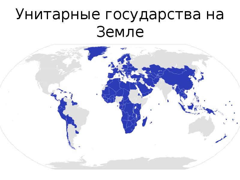 Унитарное и федеративное государство картинки