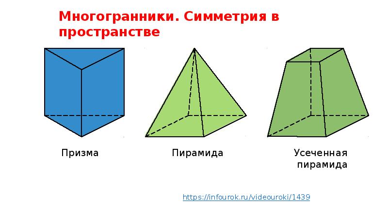 Пирамиды многогранники картинки