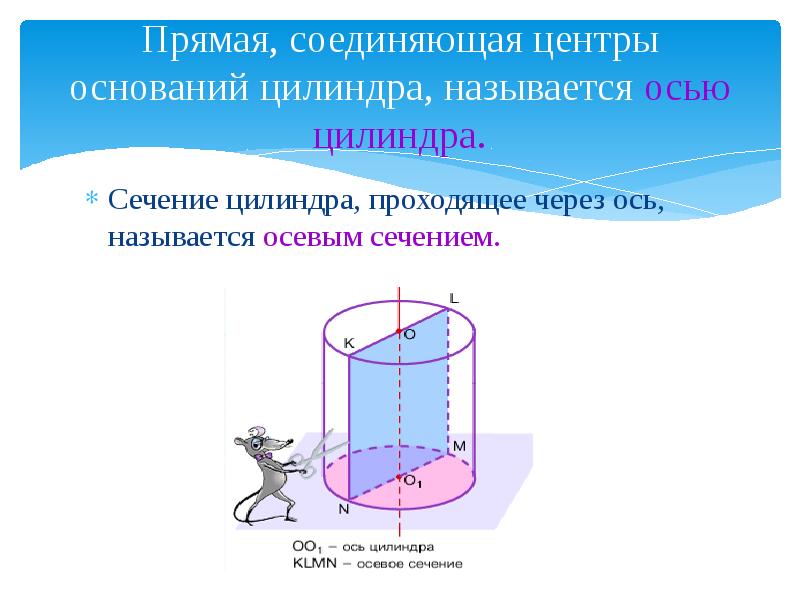 Виды цилиндров презентация