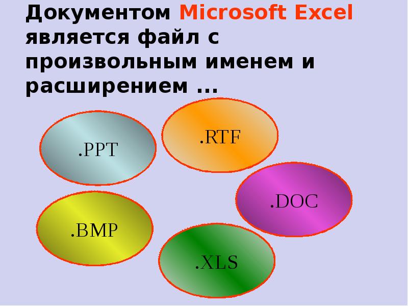 Электронные таблицы и математическое моделирование 8 класс презентация