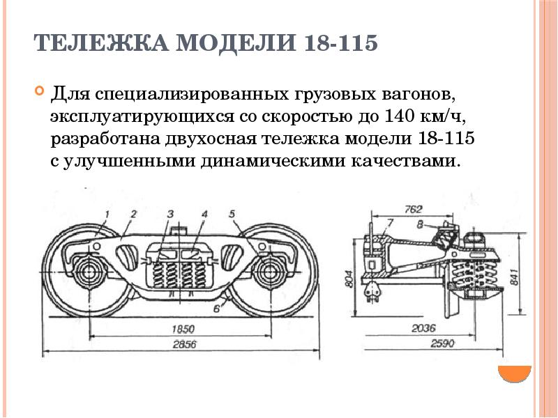 Тележка 18 578 чертеж