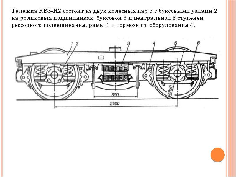 Тележка 18 194 чертеж