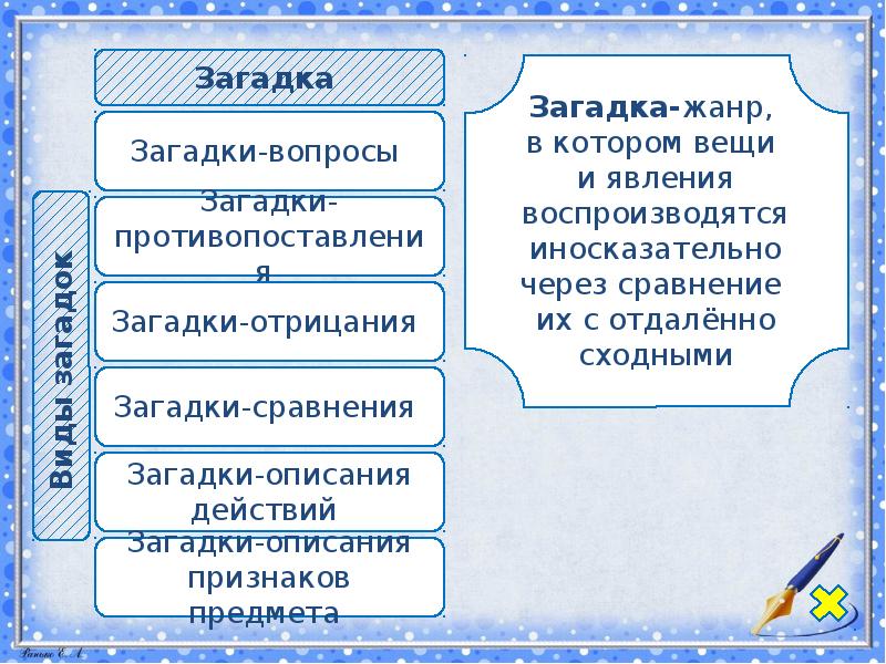 Загадки описание свойств признаков