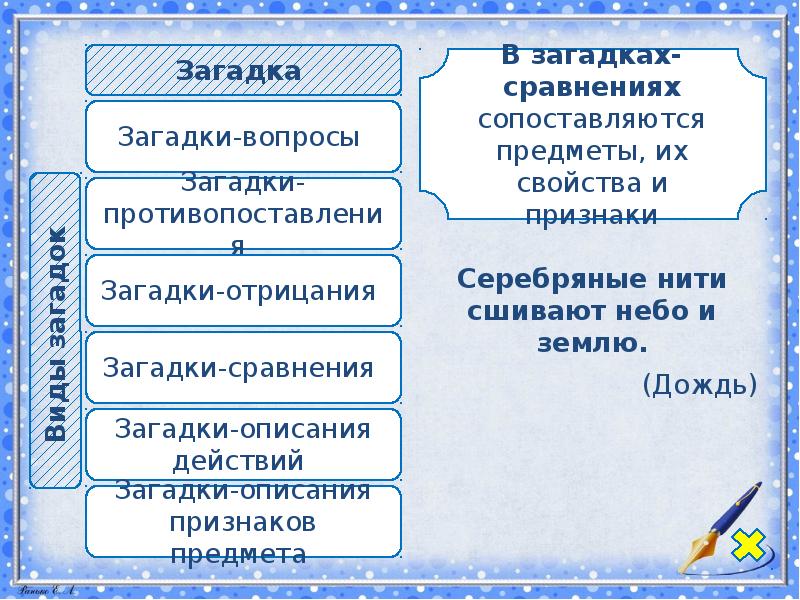 загадка серебряные нити. шёл долговяз в сыру землю увяз загадка. радуга песня детская. загадка серебряные нити сшивают землю и небо ответит. отгадать загадку серебряные нити сшивают землю и небо.