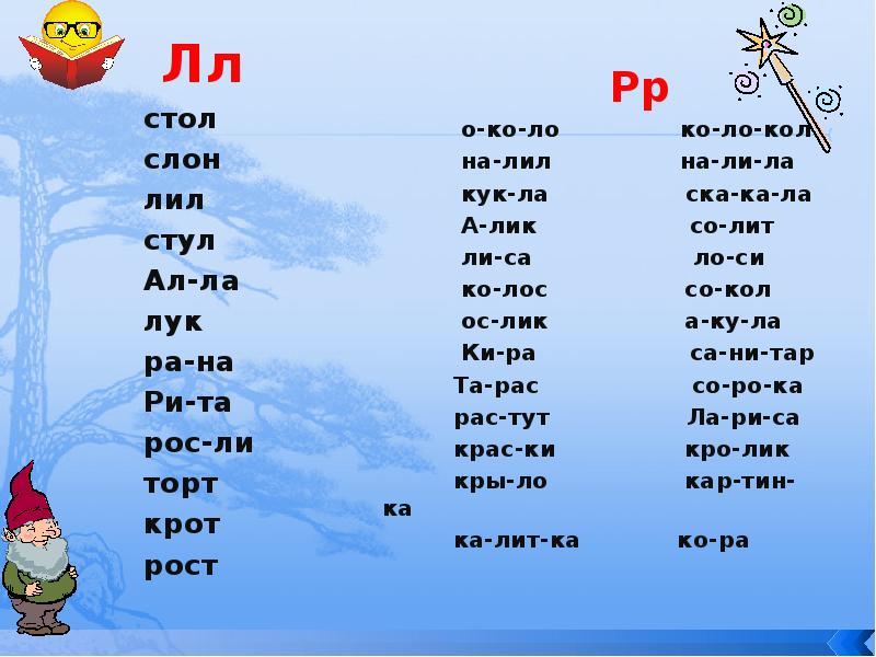 Слова заканчивающиеся на ри. Слова на Ри. "Буквы и слова".