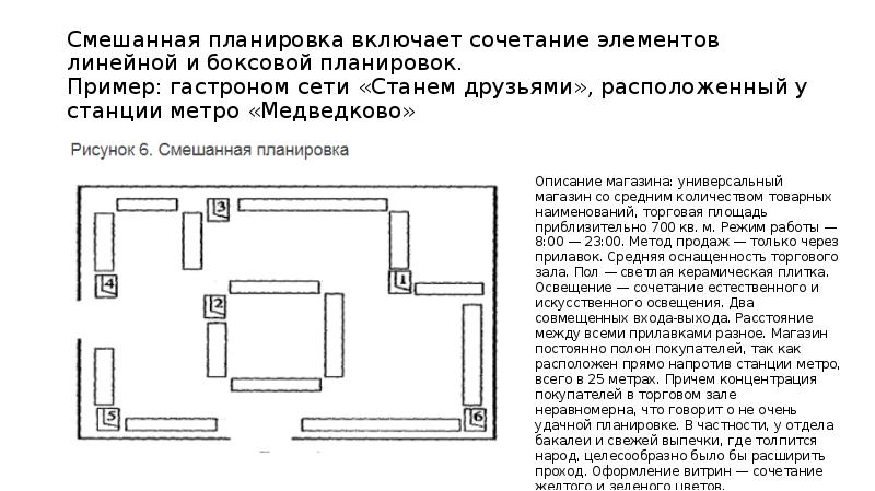 Смешанная планировка торгового зала это