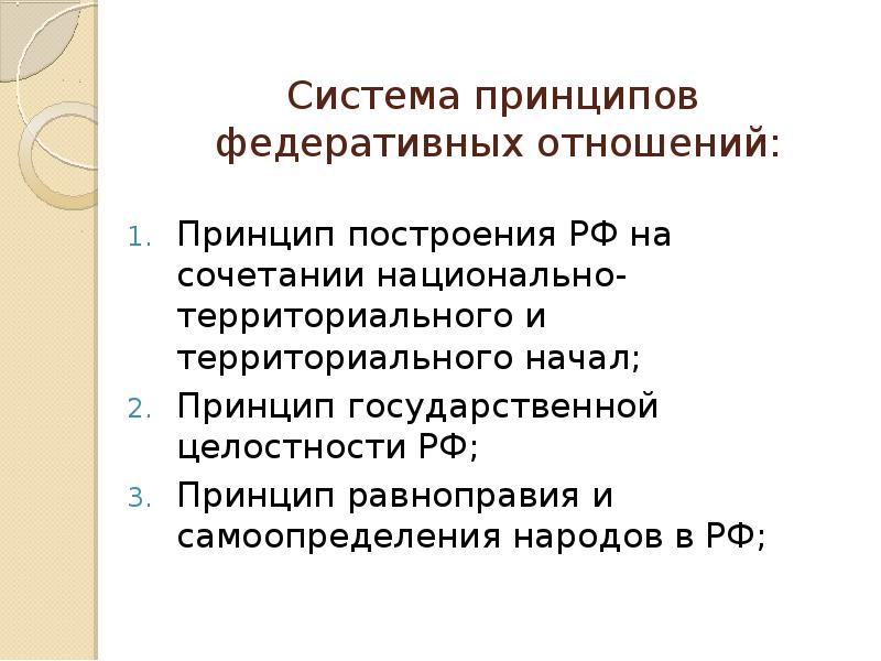 Принцип равноправия и самоопределения народов презентация