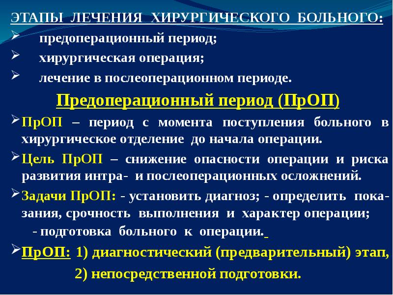 Картинки для презентации послеоперационный период