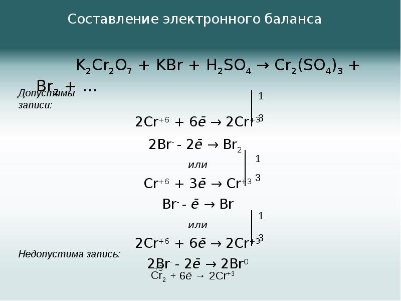 Составьте схему электронного баланса