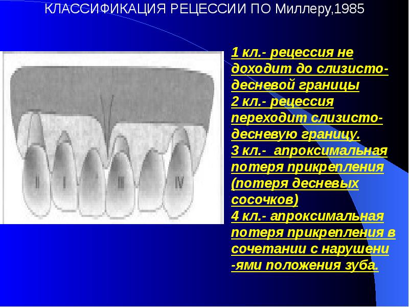 Первичная травматическая окклюзия презентация