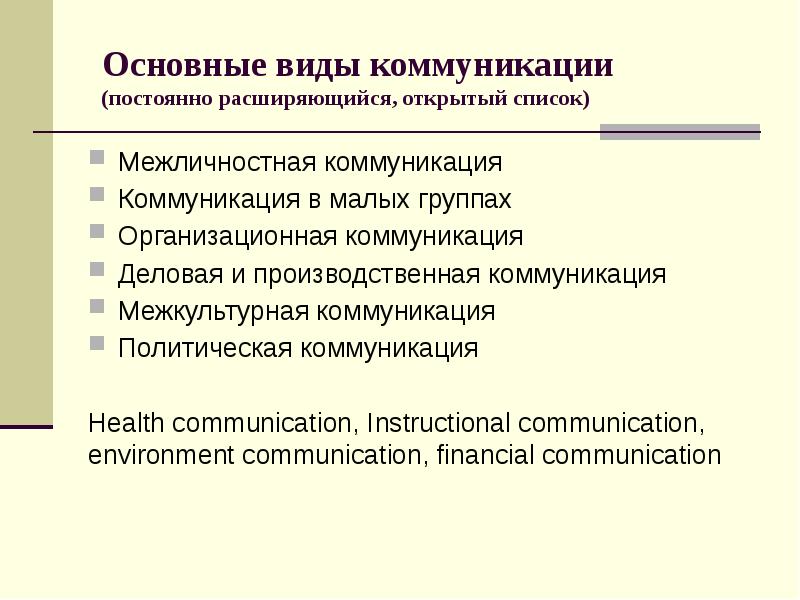 Презентация политические коммуникации