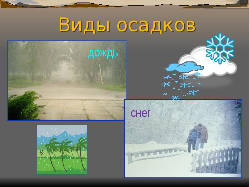 Почему много дождей в этом году. Осадки дождь снег. Типы снежных осадков. Виды атмосферных осадков. Изображение осадков.